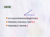華師大版數(shù)學(xué)（2024）七年級上冊 3.6.1 角 課件 課件