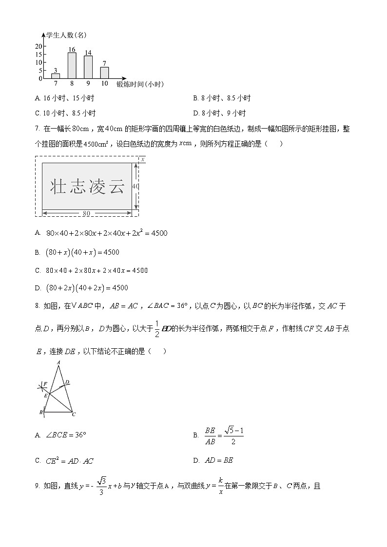新疆维吾尔自治区喀什地区2024-2025学年九年级下学期4月学业测评数学试题第2页
