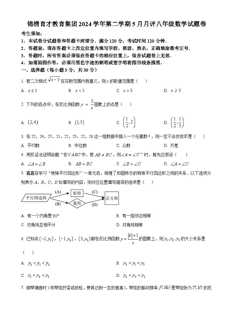 浙江省杭州市锦绣育才教育集团2024-2025学年八年级下学期5月考数学试卷第1页