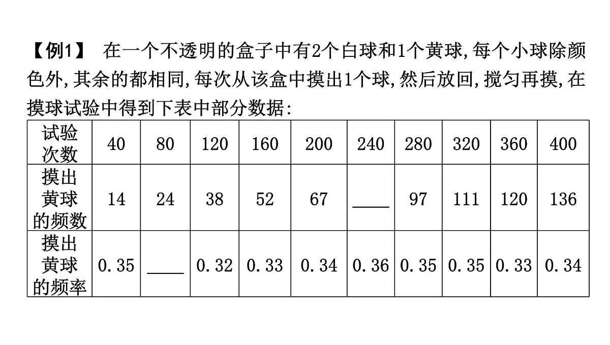 北师版七下数学-3.2 频率的稳定性【课件】第3页