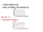 北師版七下數(shù)學(xué)-3.2 頻率的穩(wěn)定性【課件】
