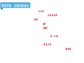 北師大版七下數(shù)學(xué)-第二章 相交線與平行線-章末考點復(fù)習(xí)【課件】