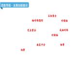 北師大版七下數(shù)學-第五章 圖形的軸對稱-章末考點復(fù)習【課件】