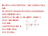 北師大版七下數(shù)學-第五章 圖形的軸對稱問題解決策略 轉(zhuǎn)化【課件】