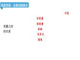 北師大版七下數(shù)學-第六章 變量之間的關系-章末考點復習及綜合與實踐【課件】