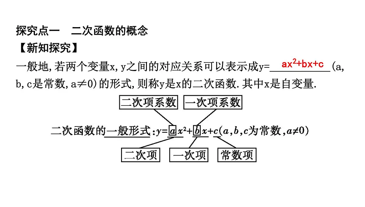 北师版九下数学2.1 二次函数【课件】第2页