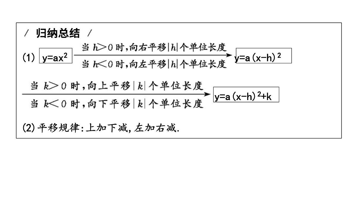 北师版九下数学2.2.4 二次函数y=a(x-h)2+k的图象与性质【课件】第6页