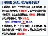 人教版（2024）數(shù)學(xué) 八年級(jí)上冊(cè) 第十五章 軸對(duì)稱(chēng) 本章小結(jié)（課件）