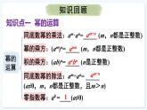 人教版（2024）數(shù)學(xué) 八年級上冊 第十六章 整式的乘法 本章小結(jié)（課件）