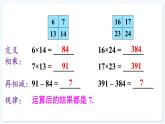 人教版（2024）數(shù)學 八年級上冊 第十六章 整式的乘法 數(shù)學活動（課件）