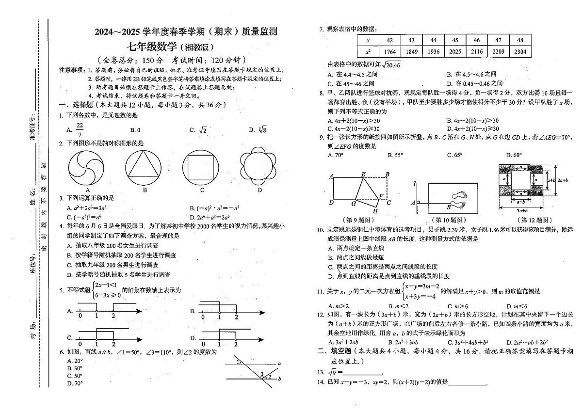 贵州省铜仁市万山区2024-2025学年七年级下学期6月期末联考数学试题第1页