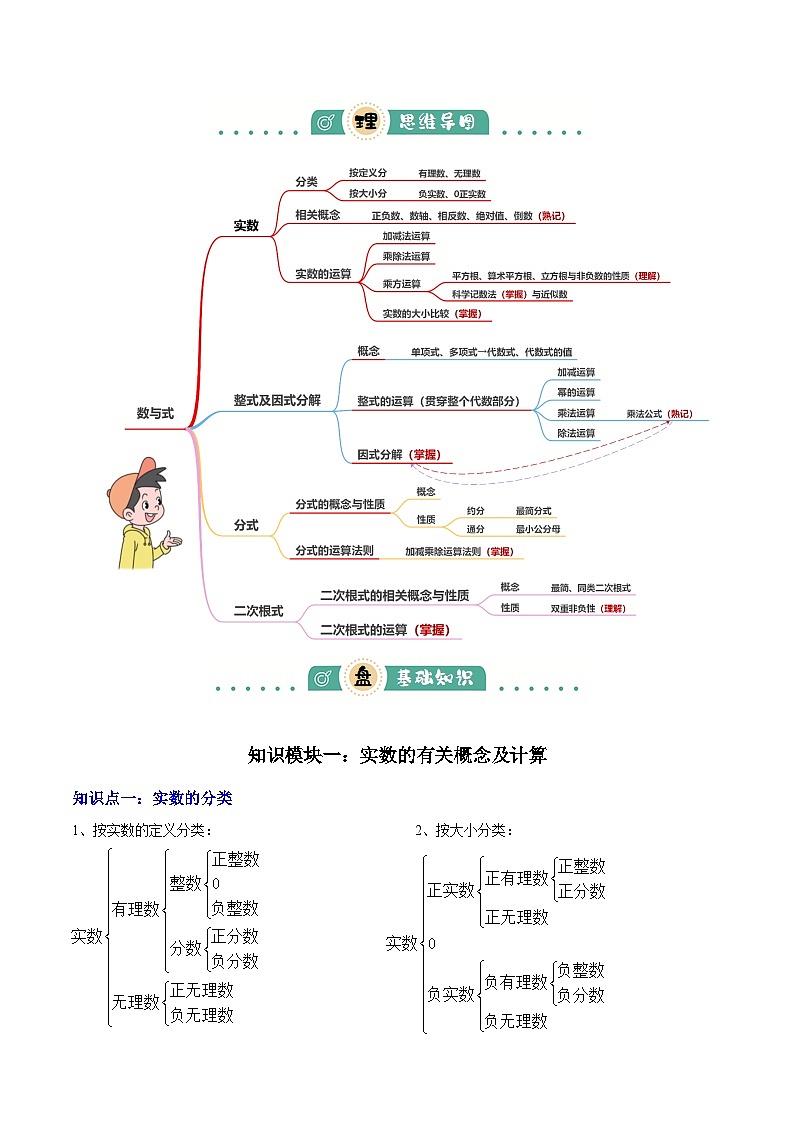 专题01  数与式 （4大模块知识梳理+10个基础考点+1个方法技巧+4个易错点）解析版第2页