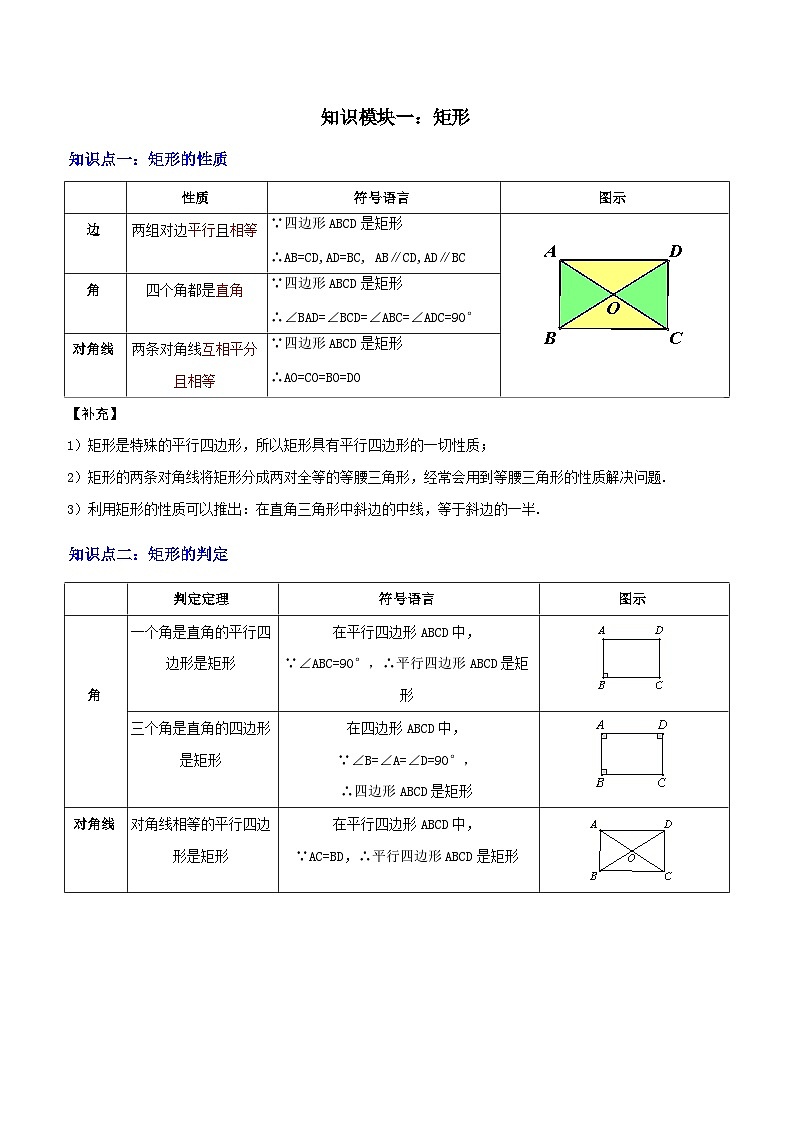 专题13 特殊平行四边形（3大模块知识梳理+12个考点+6个重难点+2个易错点）（原卷版）第3页