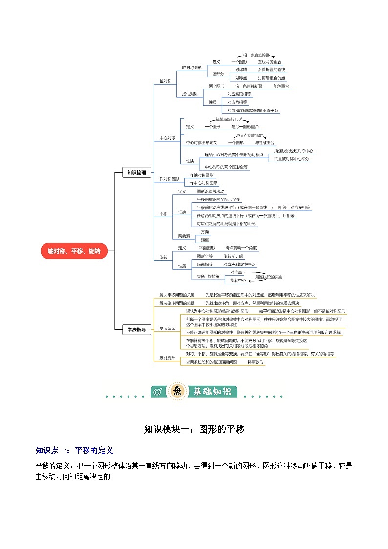 专题17  图形的平移，旋转与轴对称（3大模块知识梳理+8个考点+5个重难点+2个易错点）（原卷版）第2页