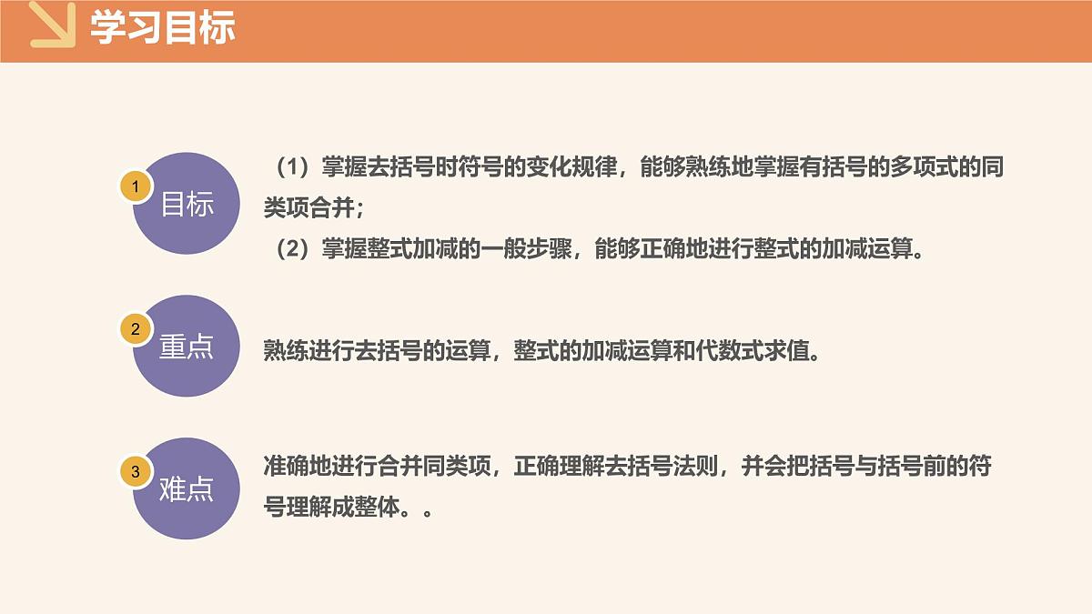 10.3整式的加减（同步课件）-（沪教版2024）第2页