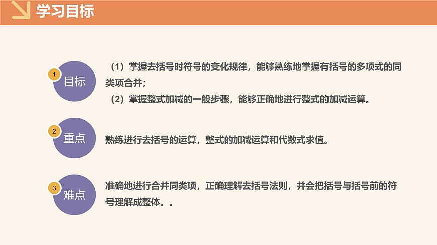 10.3整式的加减（同步课件）-（沪教版2024）第2页