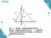 2024蘇科版初中數(shù)學5.3一次函數(shù)的圖象與性質（第2課時）課件+教案