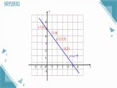 2024蘇科版初中數(shù)學(xué)5.5一次函數(shù)與二元一次方程（第1課時(shí)）課件+教案