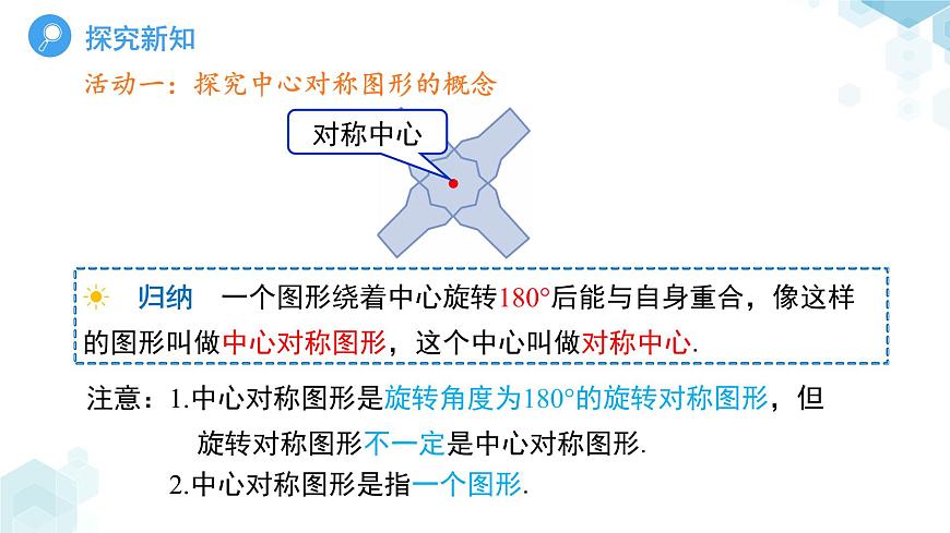 《9.4中心对称第1课时》课件 数学华东师大版（2024）七年级下册第5页