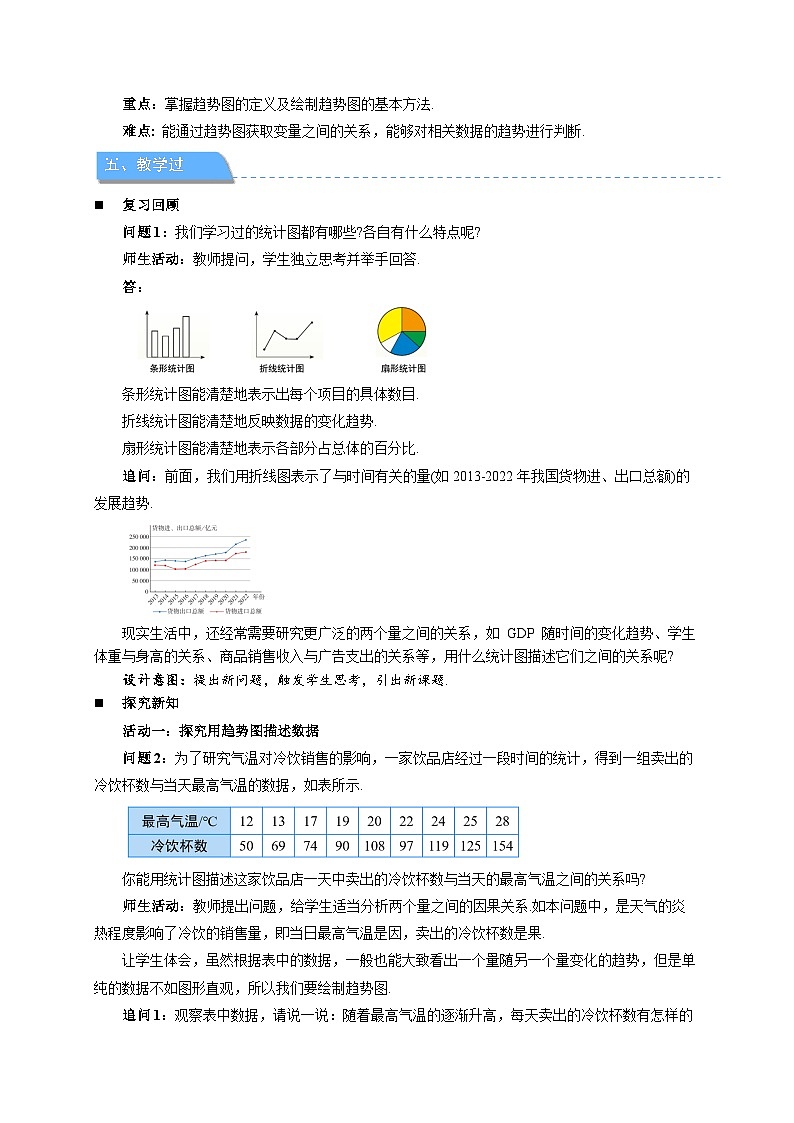 12.2.3 趋势图 教案 数学人教版（2024）七年级下册第2页