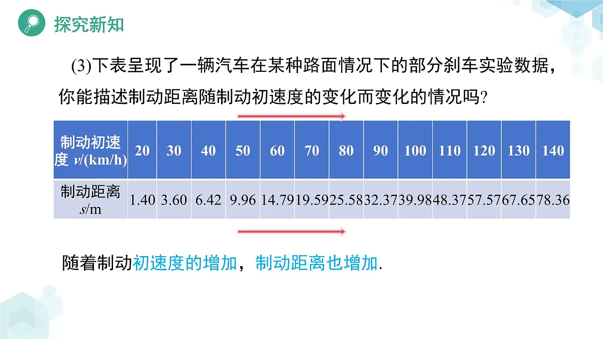 6.1 现实中的变量 课件 数学北师大版（2024）七年级下册第7页