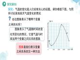 6.4 用圖象表示變量之間的關(guān)系（第1課時(shí)）課件 數(shù)學(xué)北師大版（2024）七年級下冊