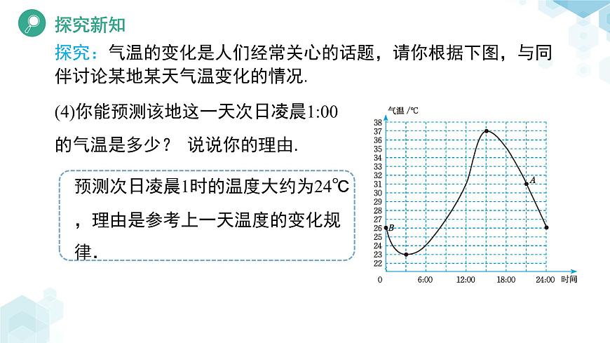 6.4 用图象表示变量之间的关系（第1课时）课件 数学北师大版（2024）七年级下册第8页