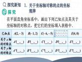 15.2.2 用坐標(biāo)表示軸對(duì)稱（課件）2025-2026學(xué)年人教版八年級(jí)數(shù)學(xué)上冊(cè)