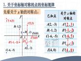 15.2.2 用坐標(biāo)表示軸對(duì)稱（課件）2025-2026學(xué)年人教版八年級(jí)數(shù)學(xué)上冊(cè)