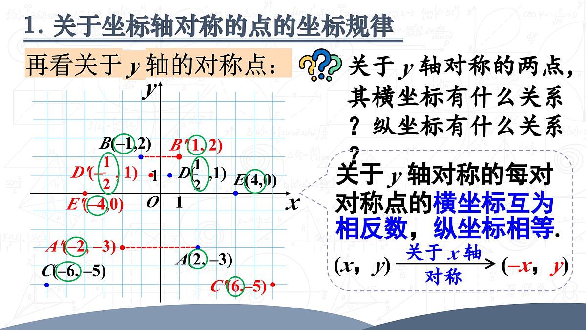 15.2.2 用坐标表示轴对称（课件）2025-2026学年人教版八年级数学上册第8页