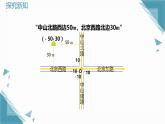 2024蘇科版初中數(shù)學(xué)八年級(jí)上學(xué)期4.2圖形變換與坐標(biāo)變化（第1課時(shí)）課件+教案