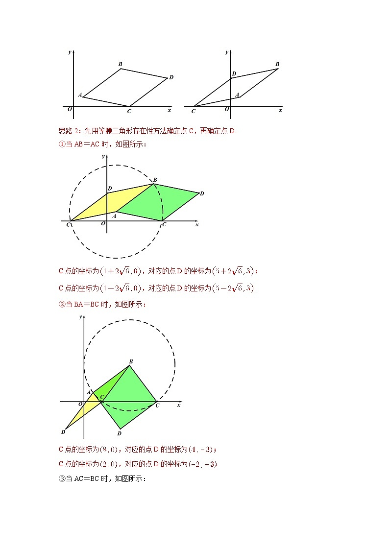 一次函数 菱形存在性问题(2)讲义九年级中考数学复习 有答案第3页