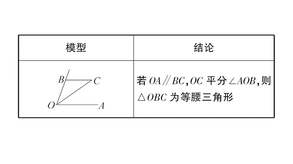 初中数学新华东师大版八年级上册12.3微专题 由“角平分线+平行线”得等腰三角形定作业课件（2025秋）第2页