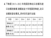 初中數(shù)學新華東師大版八年級上冊14.1.2 親自調查獲取一手數(shù)據(jù) 14.1.3 檢索文獻獲取二手數(shù)據(jù)作業(yè)課件（2025秋）含答案