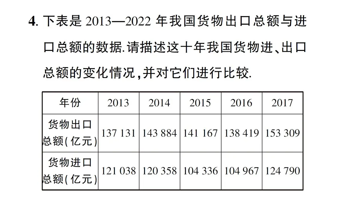 初中数学新华东师大版八年级上册14.1.2 亲自调查获取一手数据 14.1.3 检索文献获取二手数据作业课件（2025秋）第5页