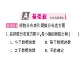 初中數(shù)學(xué)新華東師大版八年級上冊14.2.1 頻數(shù)分布直方圖作業(yè)課件（2025秋）含答案