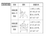 初中數(shù)學(xué)新華東師大版八年級(jí)上冊(cè)13.2專題16 利用勾股定理解決折疊問(wèn)題作業(yè)課件（2025秋）