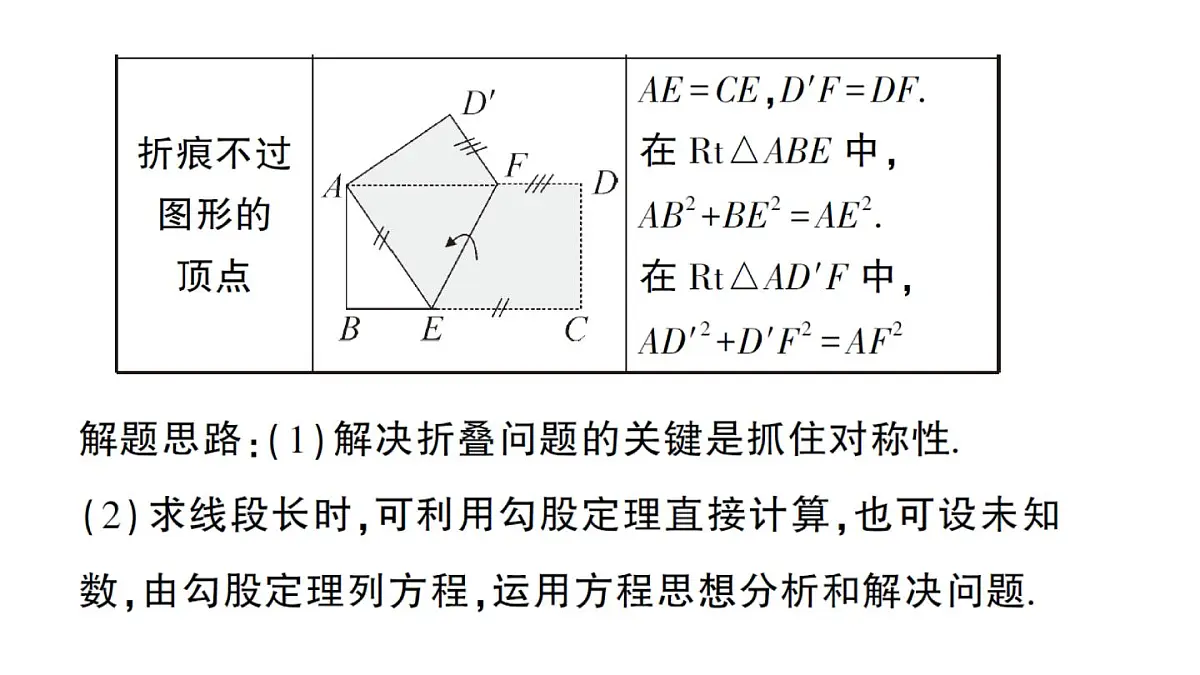 初中数学新华东师大版八年级上册13.2专题16 利用勾股定理解决折叠问题作业课件（2025秋）第3页