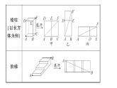初中數(shù)學(xué)新華東師大版八年級(jí)上冊(cè)13.2專題17 利用勾股定理解決最短路徑問(wèn)題作業(yè)課件（2025秋）