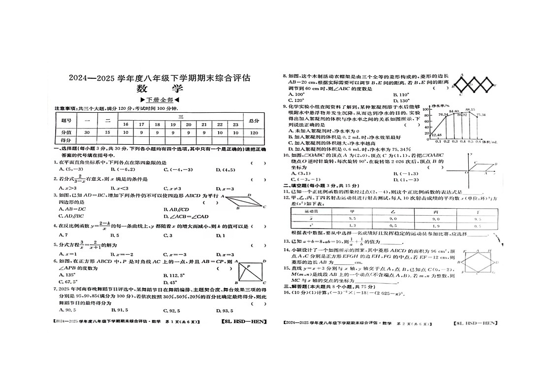河南省周口市商水县希望初级中学2024-2025学年八年级下学期6月期末数学试题（图片版，含答案）第1页