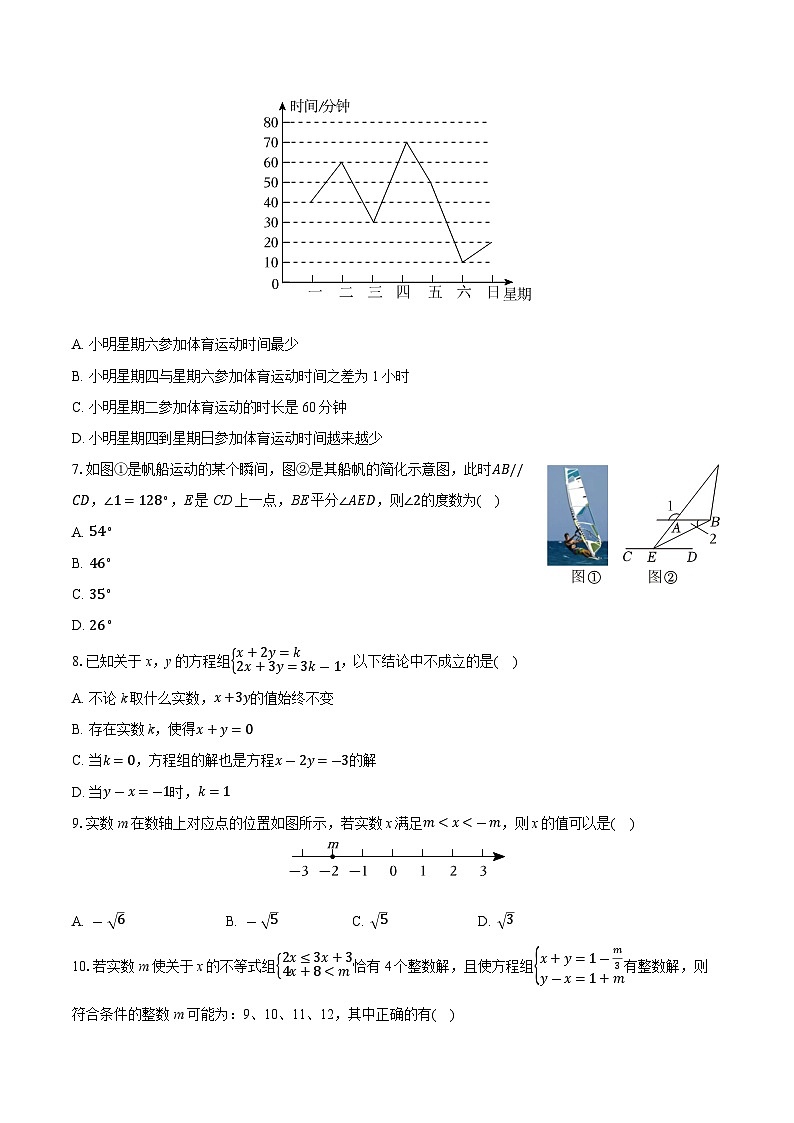 四川省南充市仪陇县复兴中学2024-2025学年下学期七年级6月月考数学试卷第2页