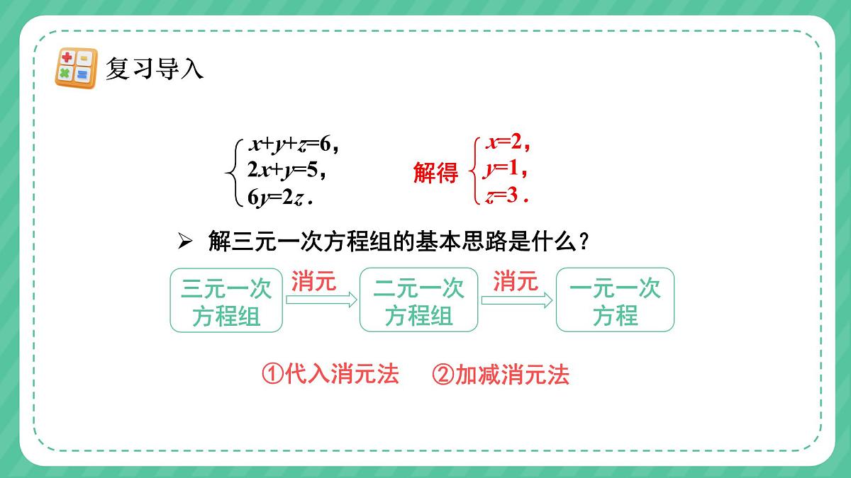 人教版（2024）数学七年级下册 第十章《 三元一次方程组的解法》第2课时课件第5页