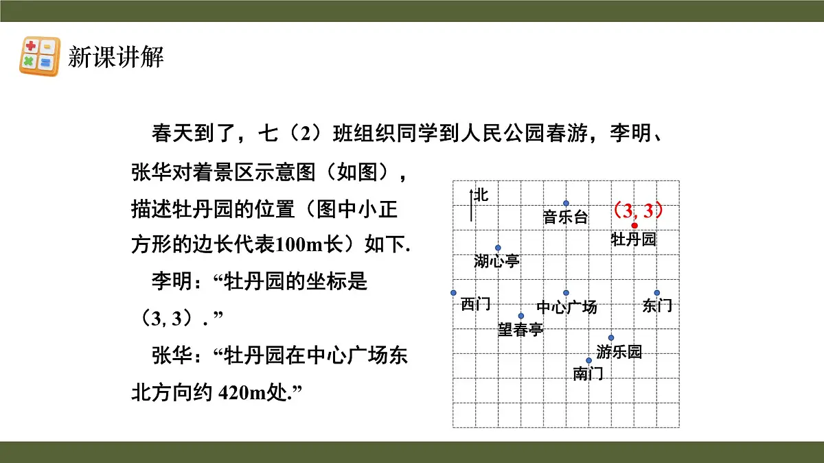 人教版（2024）数学七年级下册 第九章《数学活动》课件第7页