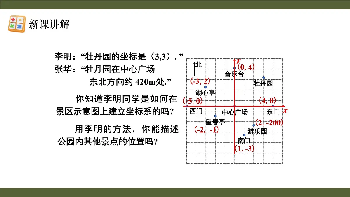 人教版（2024）数学七年级下册 第九章《数学活动》课件第8页