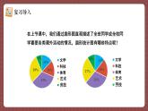 人教版（2024）數(shù)學(xué)七年級下冊 第十二章《扇形圖、條形圖和折線圖》 第1課時 課件