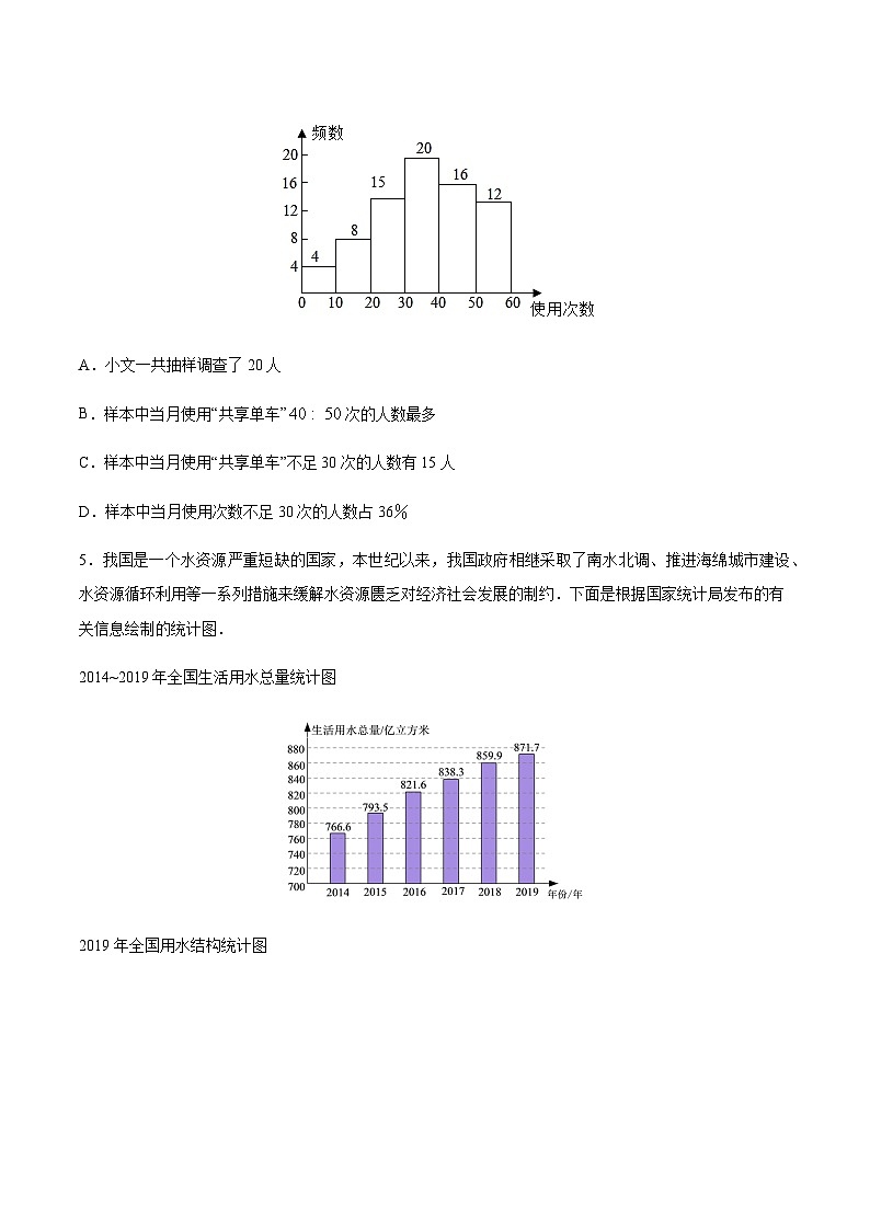 苏科版2025年新九年级数学暑假衔接讲义（巩固复习）考点01数据的收集、整理、描述(原卷版)第2页