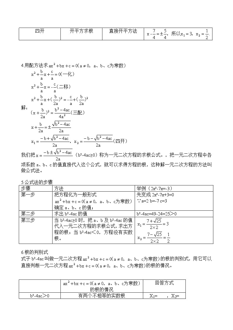 苏科版2025年新九年级数学暑假衔接讲义第2部分-预习篇-第02讲一元二次方程的解法（配方法和公式法）（教师版）第2页