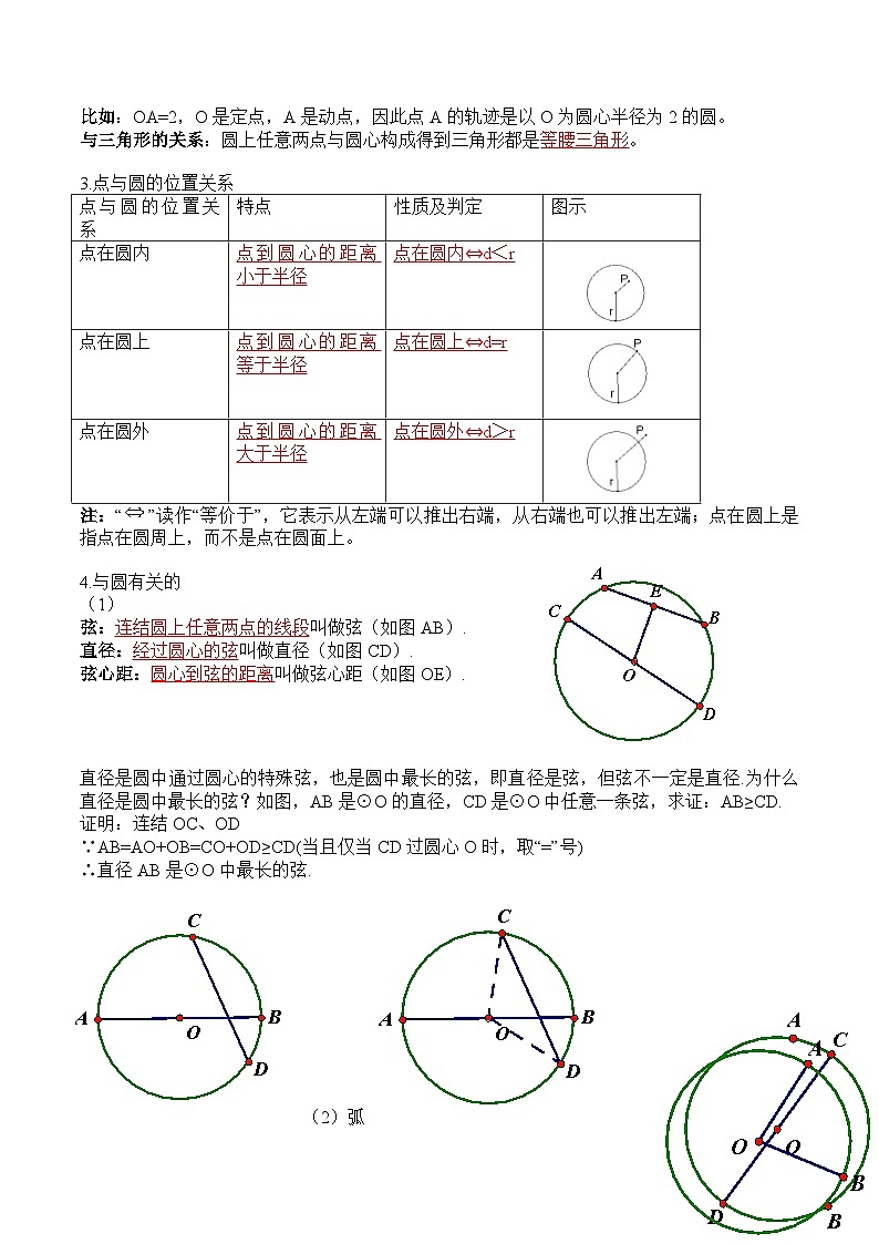 苏科版2025年新九年级数学暑假衔接讲义第2部分-预习篇-第07讲圆（教师版）第2页