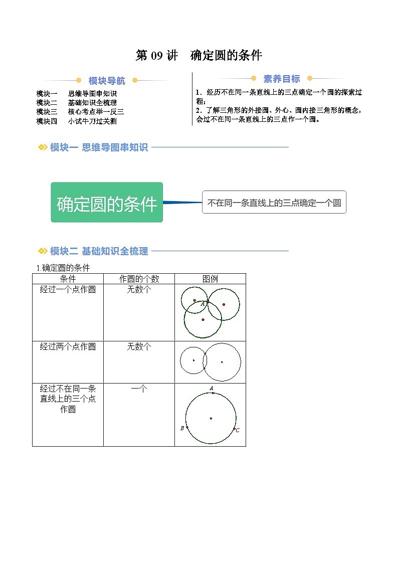 苏科版2025年新九年级数学暑假衔接讲义第2部分-预习篇-第09讲确定圆的条件（学生版）第1页