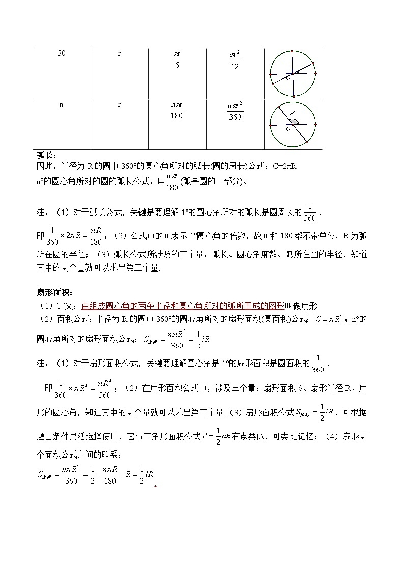 苏科版2025年新九年级数学暑假衔接讲义第2部分-预习篇-第13讲弧长及扇形的面积（教师版）第2页